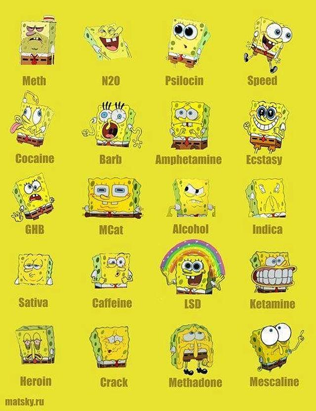 Spongebob Képek
