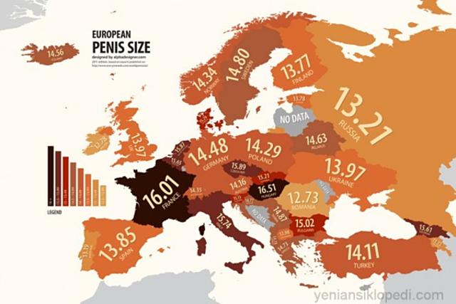 Pénisz méretek Európában (átlag) :) lol Magyarország európa péniszméret