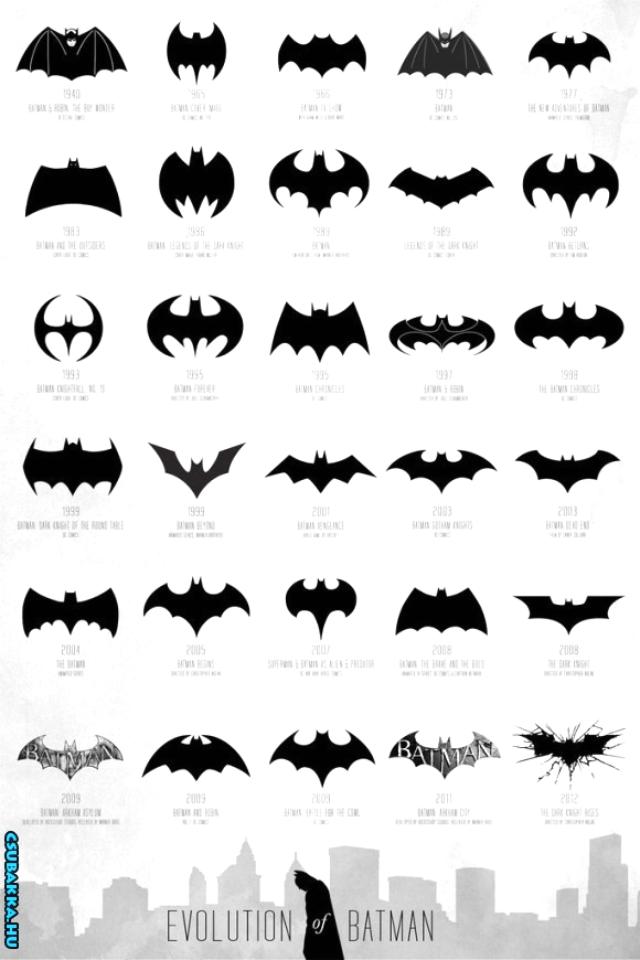 Batman jelek az évek során Képek Batman jelek