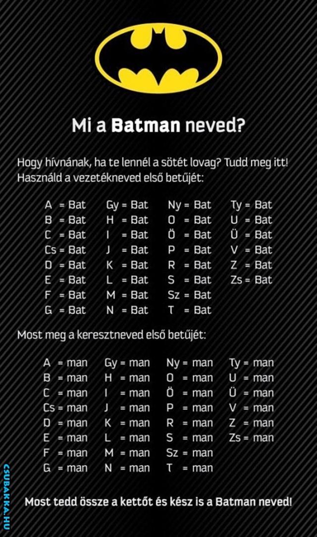 Tudd meg a Batman neved? Képek név vicces Batman