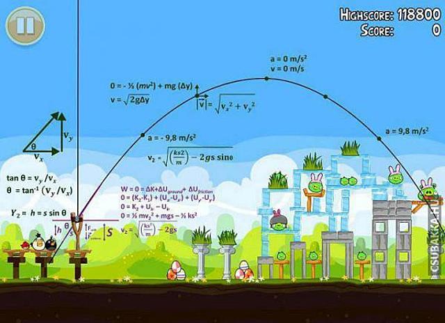 Ha egy mérnök játszik az Angry Birds-szel Hmérnök játszik Angry Birds Képek