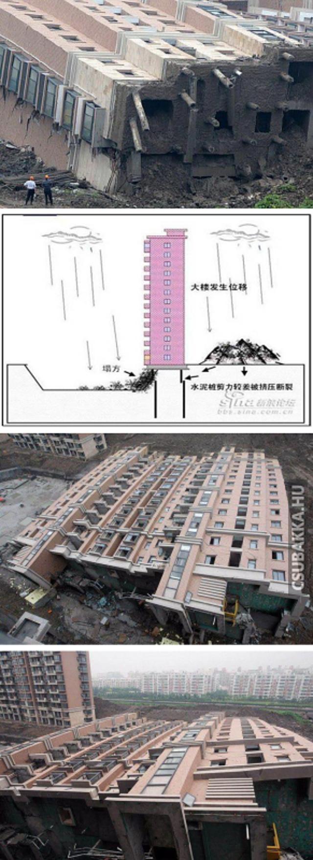 Kínában pofára esett egy egész ház. baleset eldölt Képek érdekes