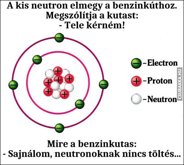 Neutron tankolna tankolás neutron szóvicc benzinkutas
